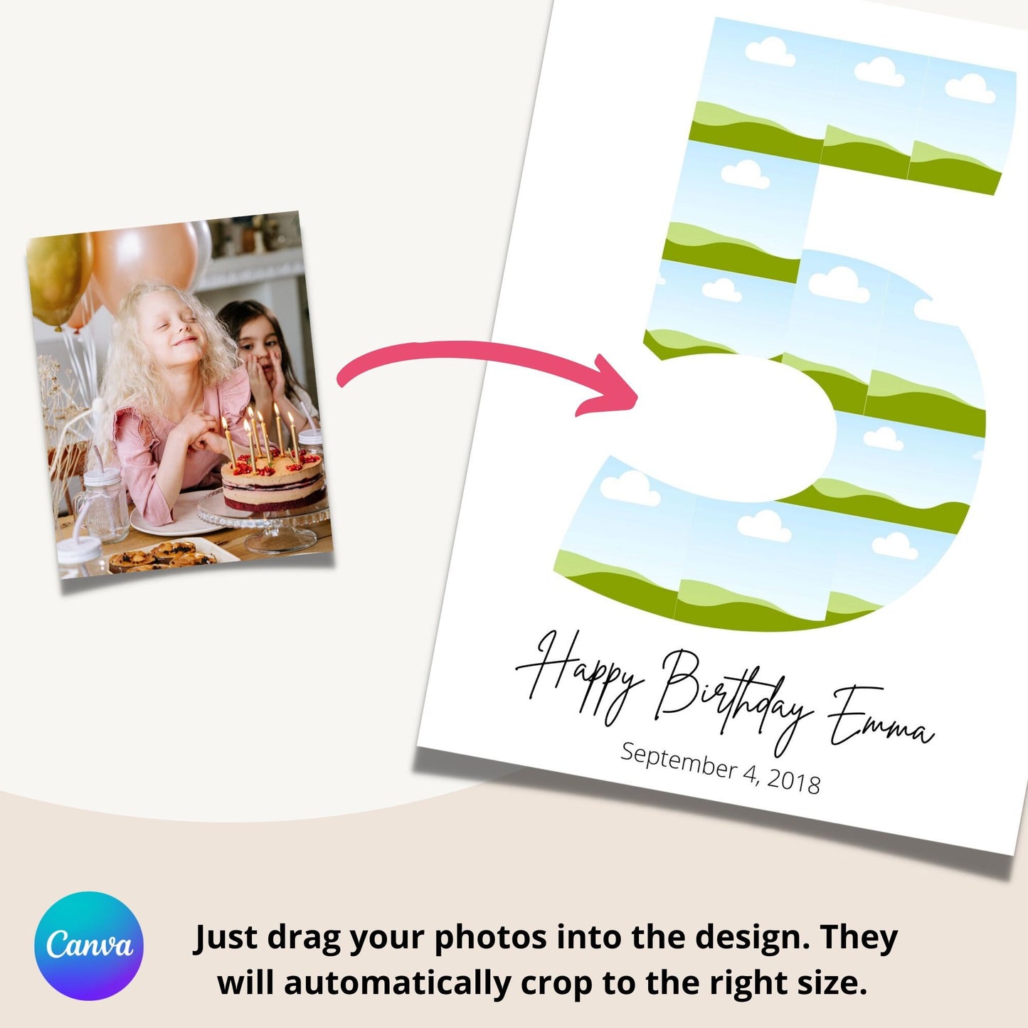 Fifth Birthday Photo Collage Template - Canva & Photoshop Instant Download