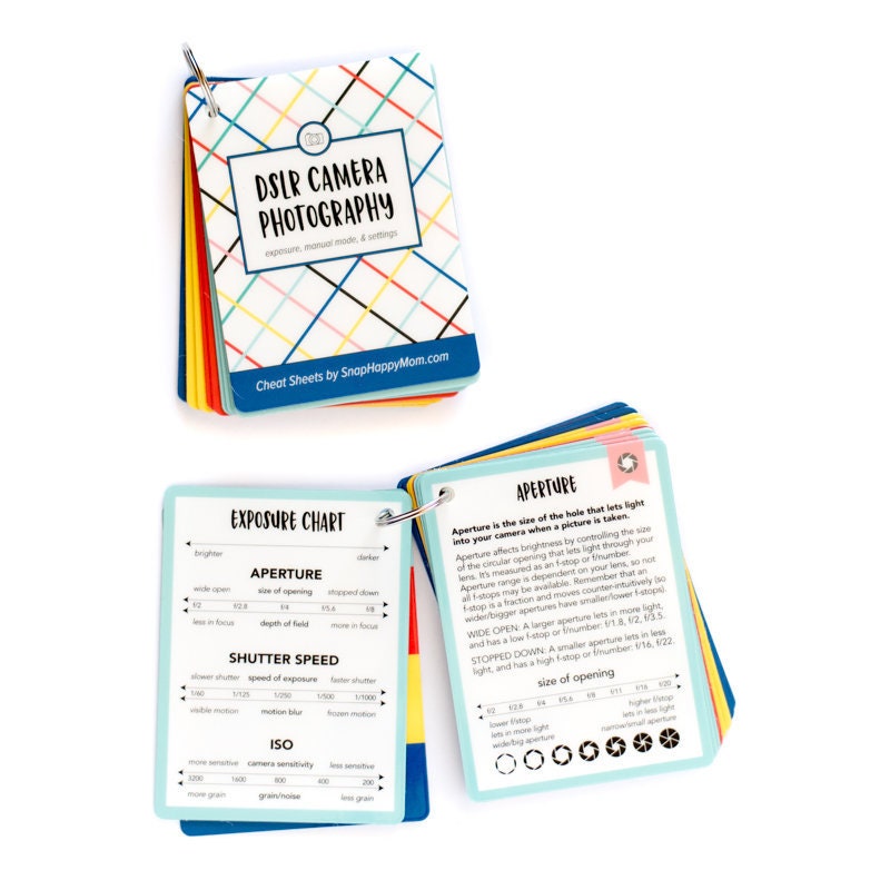 DSLR Photography Cheat Sheets - Photography Reference Cards (Bright)