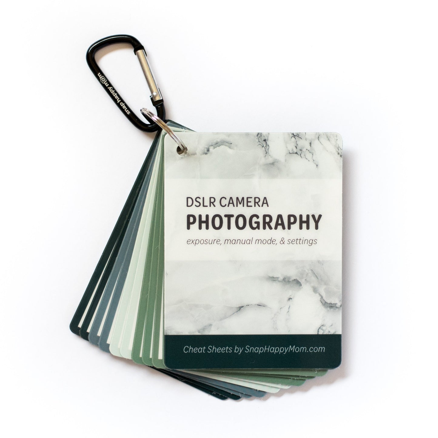 Cheat Sheet Bundle - DSLR + Composition & Lighting Deck (Classic)