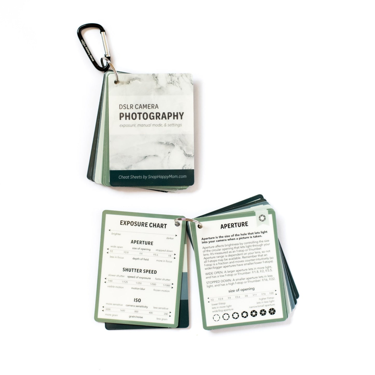 DSLR Photography Cheat Sheets - Photography Reference Cards (Classic)
