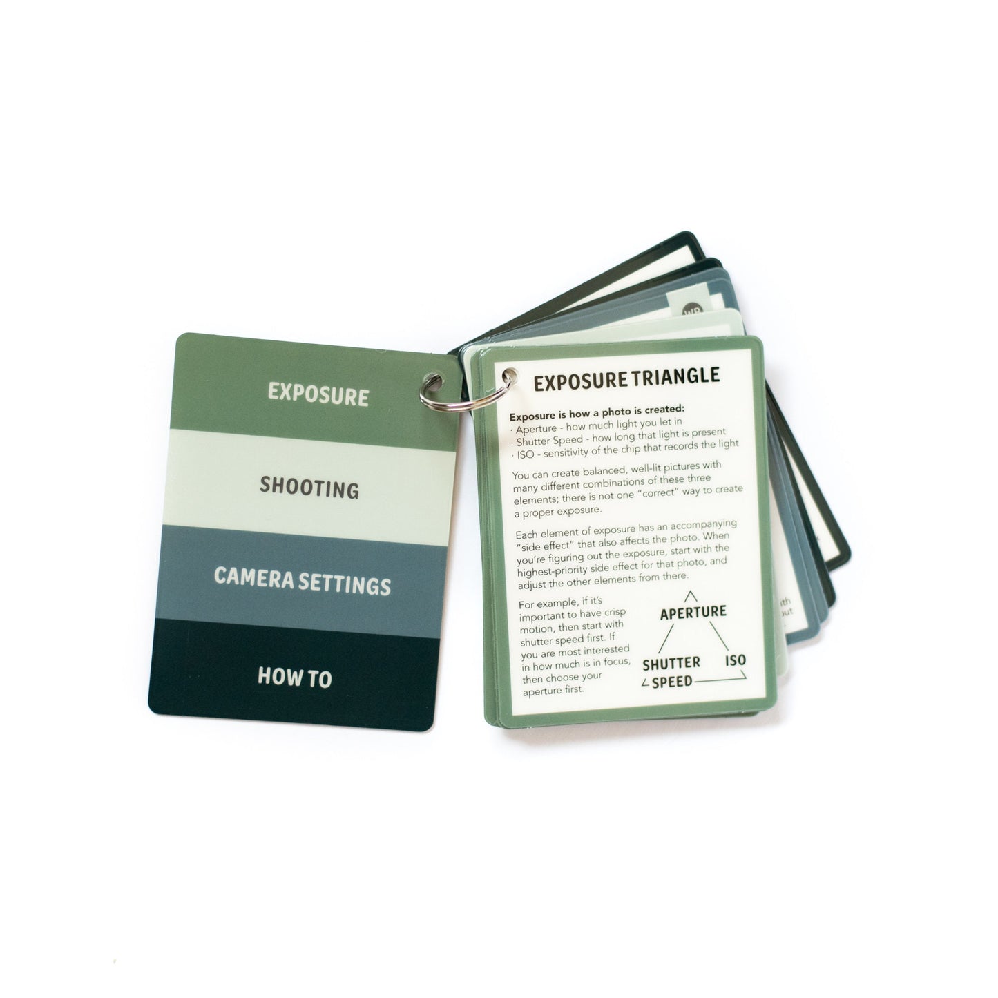 DSLR Photography Cheat Sheets - Photography Reference Cards (Classic)