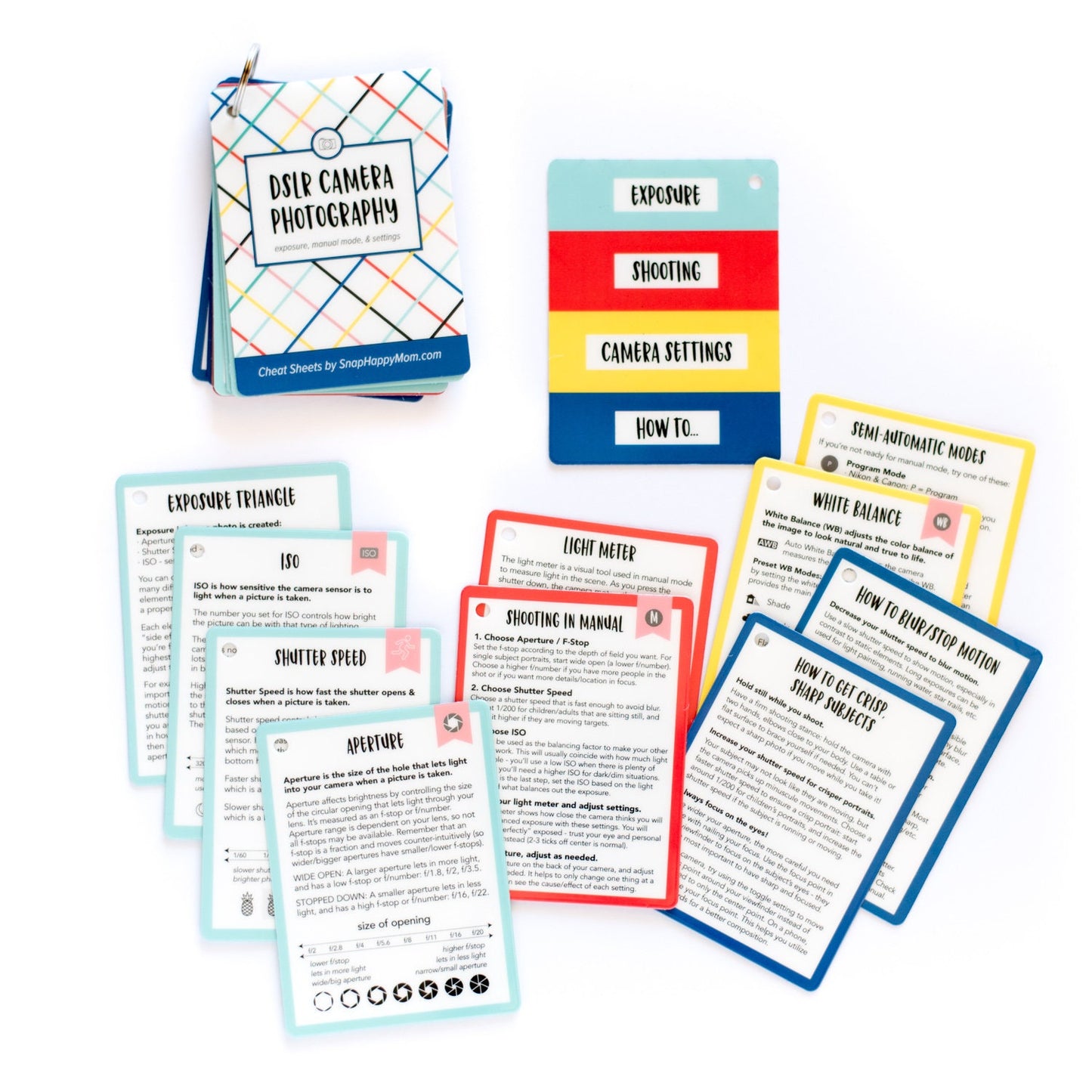 Cheat Sheet Bundle - DSLR + Composition & Lighting Deck (Bright)