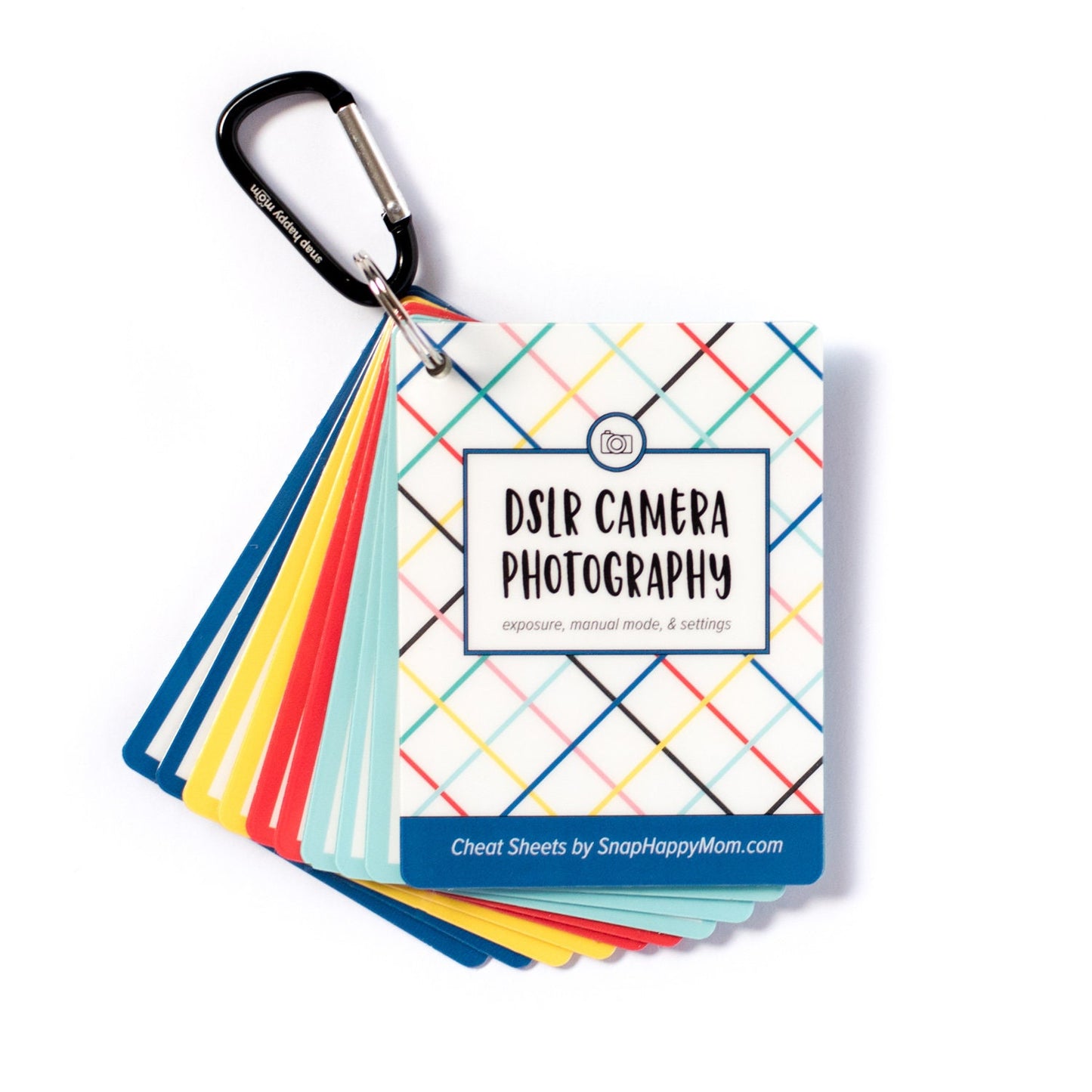 Cheat Sheet Bundle - DSLR + Composition & Lighting Deck (Bright)