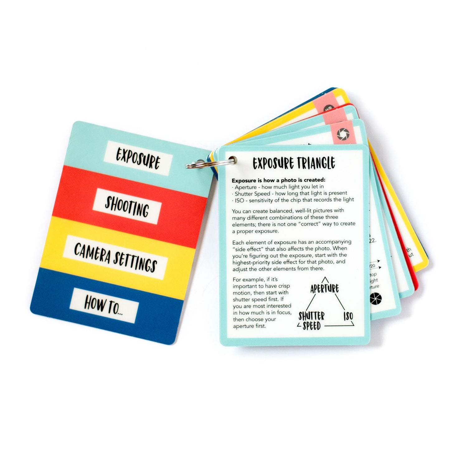 Cheat Sheet Bundle - DSLR + Composition & Lighting Deck (Bright)