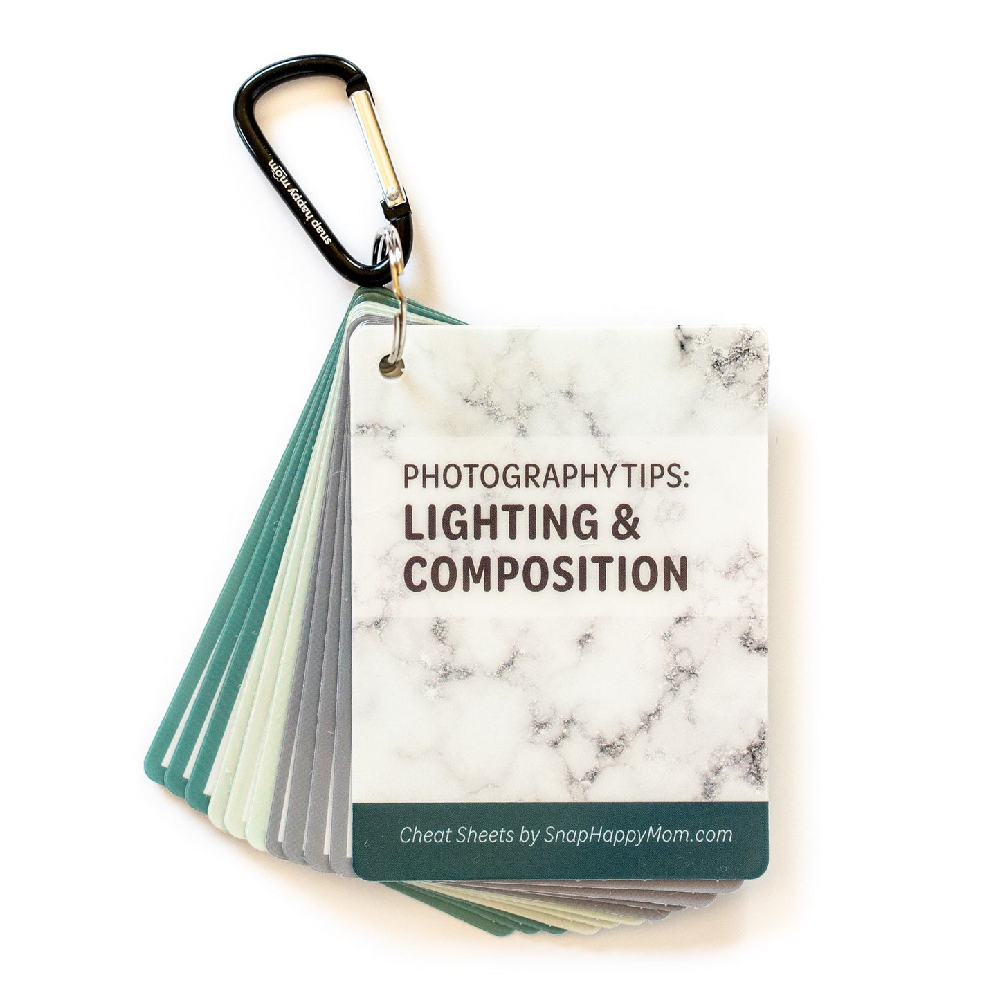 Cheat Sheet Bundle - DSLR + Composition & Lighting Deck (Classic)